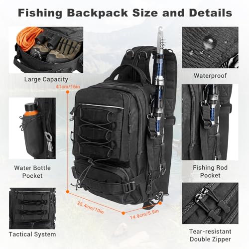 Complete Waterproof Fishing Backpack Kit with Rod Reel Tackle Tools