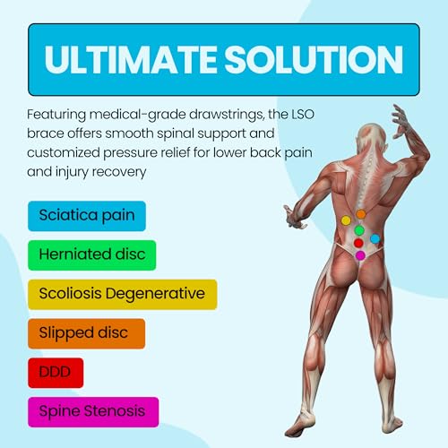 Adjustable Lumbar Back Support Belt for Men & Women - Herniated Disc Relief & Post-Surgery Brace