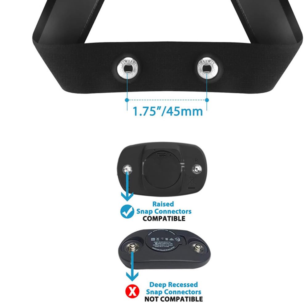 Ranyi Adjustable Heart Rate Monitor Chest Strap Replacement Compatible with Garmin HRM Pro Plus 200 600 /HRM-Dual/Polar H10 H9 H7 / COOSPO H808S H6 H9Z / Wahoo TRACKR/iGPSPORT HR40