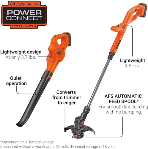 BLACK+DECKER 20V MAX Weed Eater Edger & Leaf Blower Combo Kit with 2 Batteries