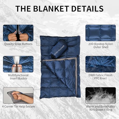 Down Camping Blanket - Lightweight, Packable, Waterproof Travel Quilt for Hiking & Outdoor Use - Deep Sky Blue, 55 x 79 inches