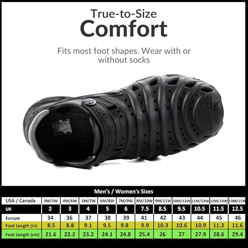 Waterproof Unisex Water Shoes 2.0 - Knightrider Variation for Men & Women