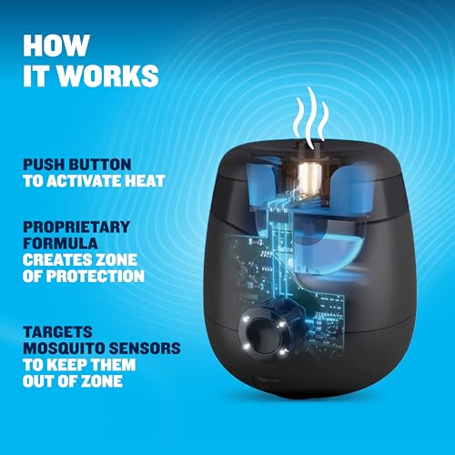Charcoal Thermacell E-ZoneGuard Mosquito Repellent 2-Pack Rechargeable Outdoor Patio