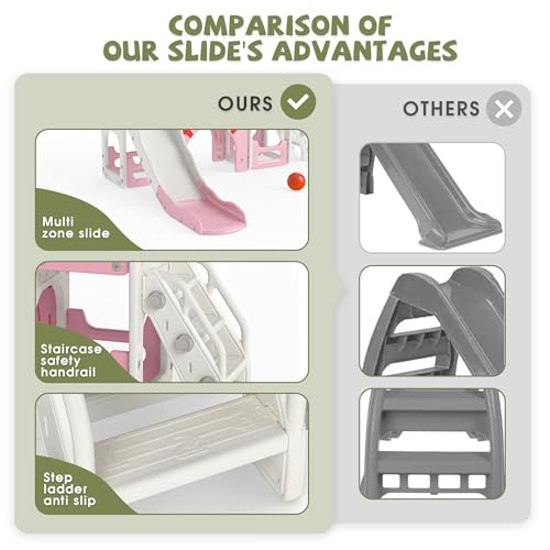 Pink & White 8-in-1 Toddler Indoor & Outdoor Playset with Slide & Climbing