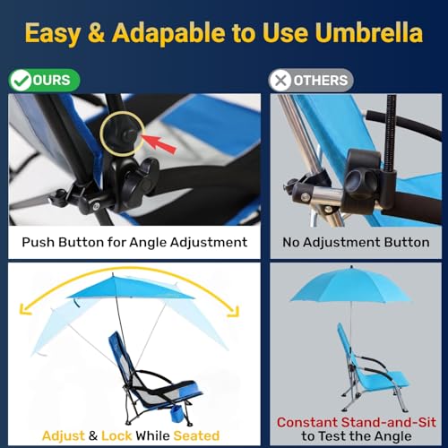 FAIR WIND 2-Pack Beach Chair with 360° Detachable Umbrella Navy Blue - Adults, Lightweight, Portable