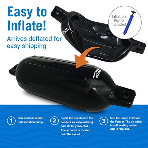 Black Boat Fenders 23 x 6.5 Inches Inflatable Docking Bumpers - 4 Pack