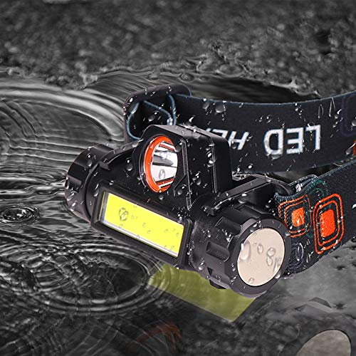 Rechargeable LED Headlamp 2000 Lumens Waterproof Adjustable Headlight for Camping Work