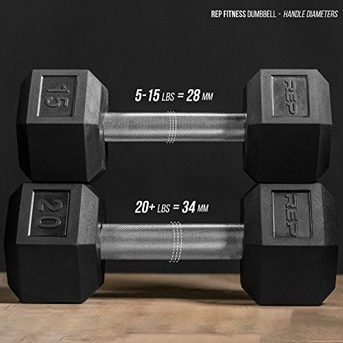 17.5 lb Pair Rubber Hex Dumbbells - Low Odor, Fully Knurled Handles for Strength Training
