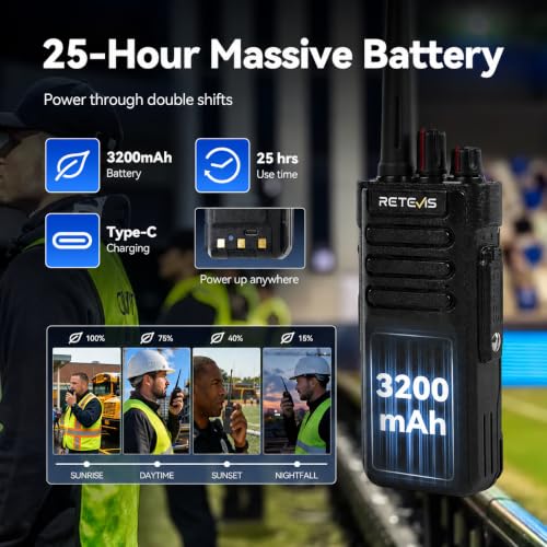 Long Range 2-Way Radio Set with 6-Unit Charger - Rugged GMRS Walkie Talkies for Campus & Construction