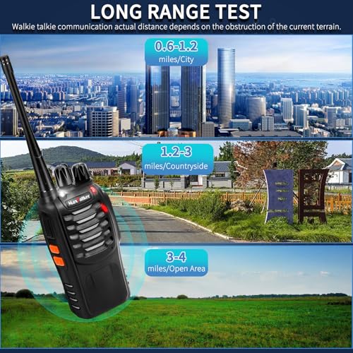 Rechargeable Long-Range Two-Way Radio Walkie Talkies 10-Pack with Earpieces
