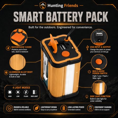 Hunting Friends White Rechargeable LED Headlamp - Waterproof, 3 Modes, Portable, Camping & Outdoor