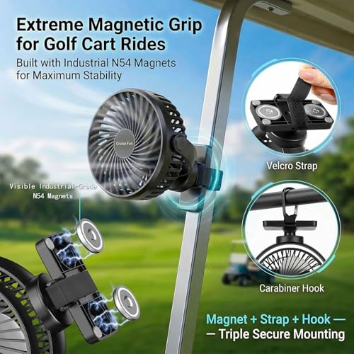 TORQELIN 2-Pack Magnetic Golf Cart Fan - 12000mAh Rechargeable Portable Cooler with N54 Magnet, 3 Speeds & 720° Adjustable Airflow, Variation 2