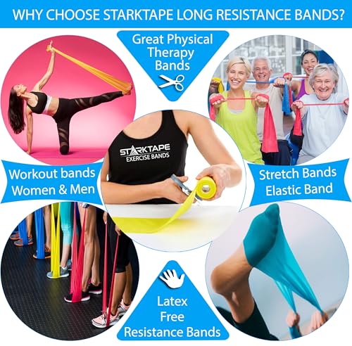 Resistance Bands Bulk Roll 16 Yards - Green Medium - Latex-Free Home Workout