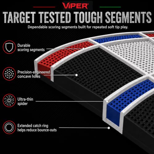 Electronic Soft Tip Dart Board 15.5-Inch with 32 Games for Adults