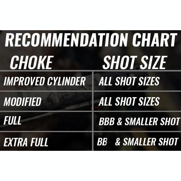 12 GA Waterfowl Choke Tube Full/BER/Stoger 2000/Black Stainless Steel, Ported