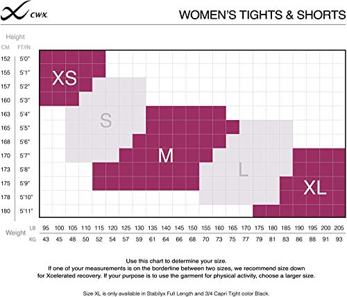 CW-X Women's Stabilyx Mid Rise 3/4 Compression Tights Black Medium