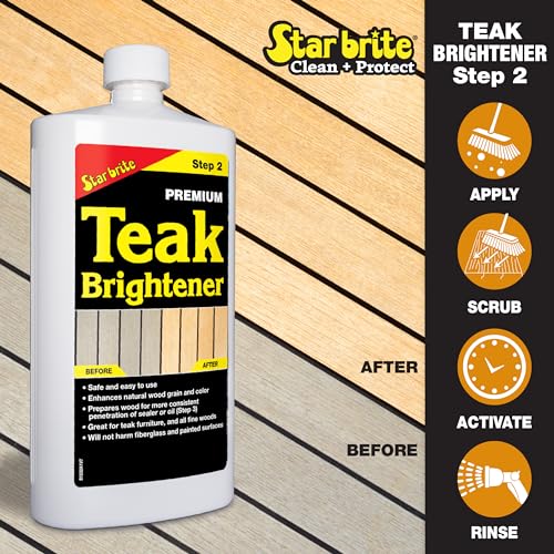 STAR BRITE 32 OZ Teak Care Kit - Restore & Protect Decks, Furniture & Boats