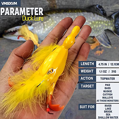 2 Pcs Baby Duck Fishing Lures - Topwater Bass, Pike & Walleye Baits - Yellow & Green