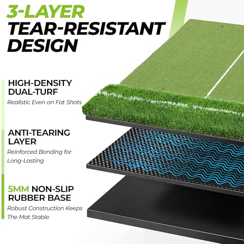 Golfguru 5' x 4' Dual Turf Golf Hitting Mat with Alignment Aid - Standard 16mm