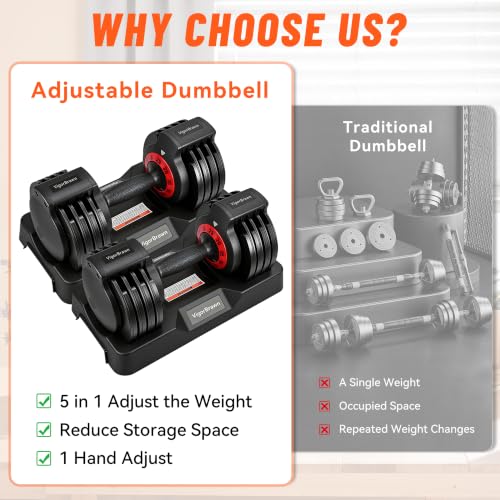 VigorBrawn 25lb Adjustable Dumbbell Set with Storage Case for Home Gym