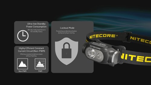 Nitecore HA11 Camping Headlamp, 240 Lumen Ultra Lightweight, use 1xAA Battery with Multi-Purpose Clip (Strap Headband)