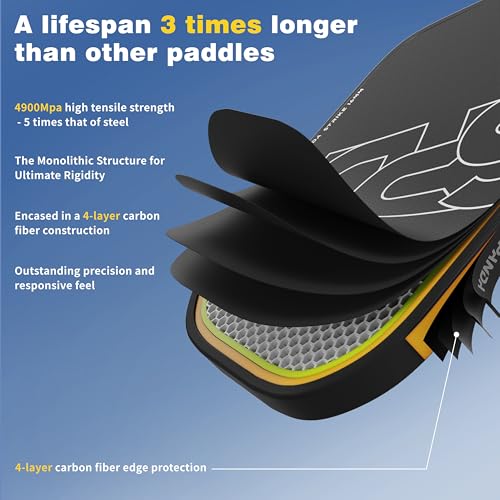 SpartanPanda Black Pickleball Paddle with Toray T700 Carbon Fiber - Pro Control & Spin