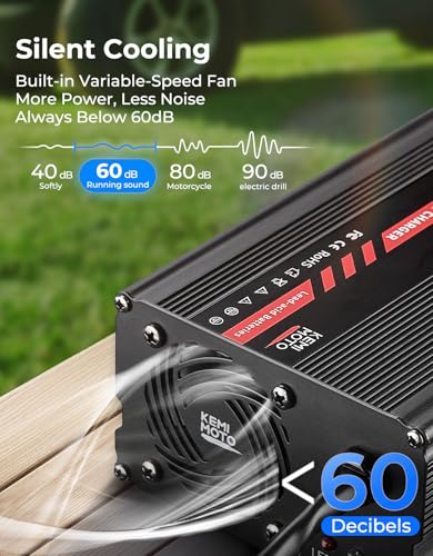 KEMIMOTO 36V Golf Cart Battery Charger for EZGO TXT TXTE PDS Shuttle, 18A, Overcharge Protection, 4-6H Fast Full Charge, 16ft D-Plug