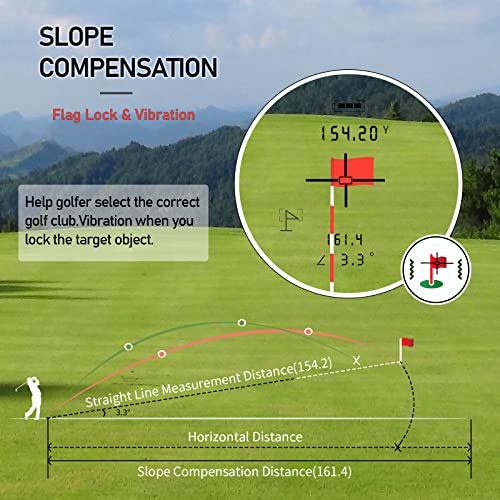 REVASRI Laser Rangefinder for Golf & Disc Golf – 1000 Yards, Slope & Elevation, Rechargeable, Waterproof