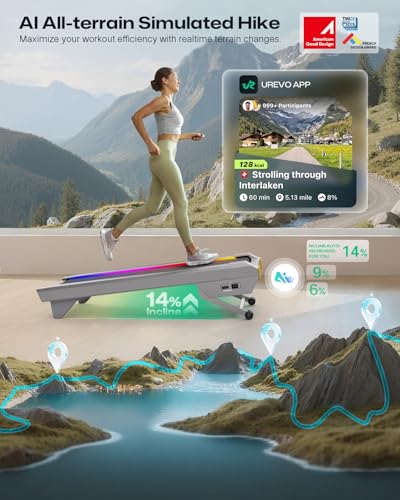 UREVO Silver CyberPad Smart Under Desk Treadmill with 14% Auto Incline & App
