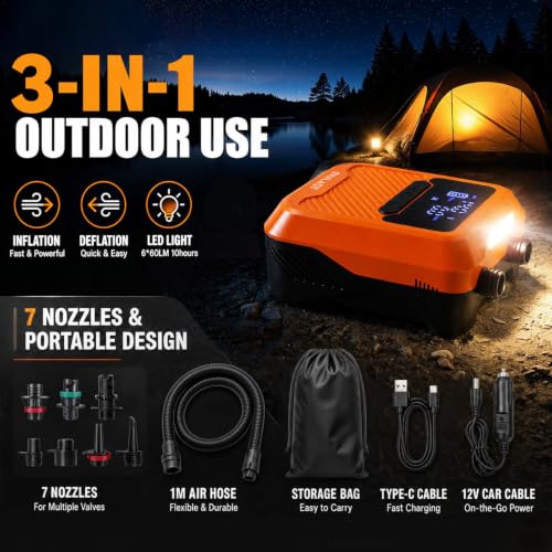Rechargeable Electric Paddle Board Pump 20 PSI with Car Power & Auto Shut-Off