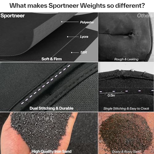 Sportneer Adjustable Ankle Weights for Men & Women - Black, 20lbs Pair