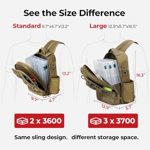 Piscifun Fishing Backpack with Rod Holders, Lightweight Sling Bag Khaki - Standard / Urban