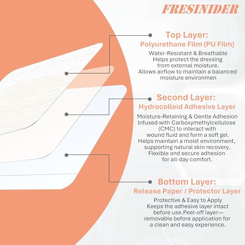 Hydrocolloid Wound Dressing 4x4 Inch Pack of 20 Waterproof Skin Patches for Faster Healing