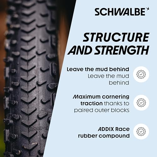 Schwalbe G-ONE RX PRO Gravel Bicycle Tire 45-622 Black – E-Bike Ready, Race Construction