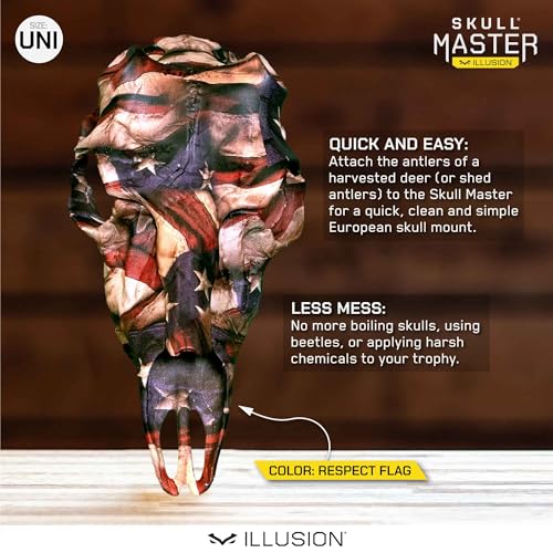 Deer Antler Mounting Kit for Skull Master - Realistic European Mount System