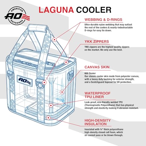AO Coolers Laguna Canvas Soft Cooler Ocean Blue - Insulated Leak-Proof 18-Can Capacity