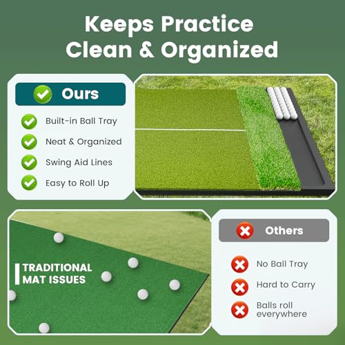 Golfpar Standard 5x4ft Dual-Turf Golf Hitting Mat with Ball Tray, 26mm Fairway & Rough Turf