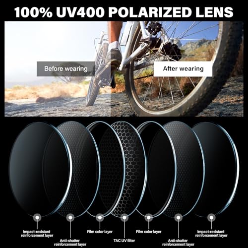 Sports Polarized Sunglasses for Men Cycling Running Fishing UV Protection Sun Glasses - 4pcs White, Black, Red, Green, Blue