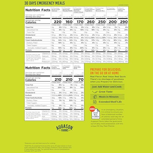 Augason Farms 30 Day Deluxe Emergency Food Supply Kit - 11 Meal Varieties, 194 Servings