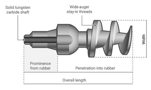 3000B - 3.5mm Prominence GRIPSTUDS Boot Studs, Pack of 28 Solid Tungsten Carbide Tipped Screw in Studs for Improved Traction in Work Boots or Hiking Boots Includes Installation Tool