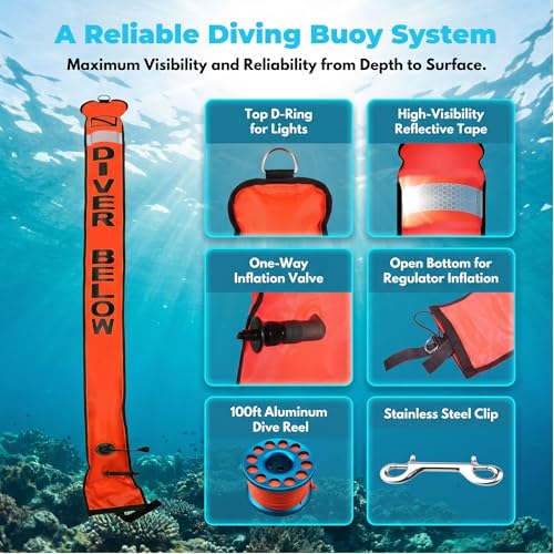 6ft Surface Marker Buoy with 100ft Reel Diver Safety Signaling Equipment