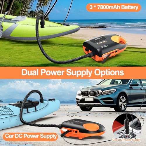 FOWAWU 12V Electric Paddle Board Pump - 20 PSI Dual Stage Inflator with Auto-Off & Car Connector