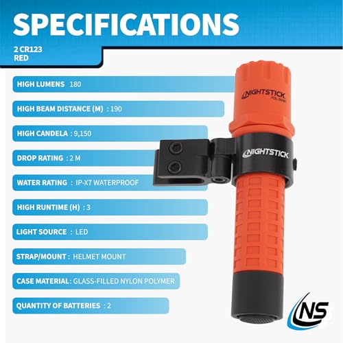 Nightstick FDL-300R-K01 Helmet Light Kit with Mount, 180 Lumens, Adjustable, Tactical Outdoor Use