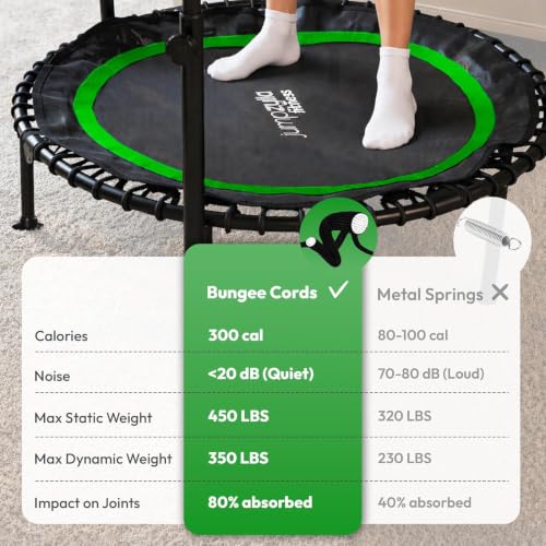 Green 40-Inch Mini Rebounder Trampoline for Adults with Adjustable Handlebar