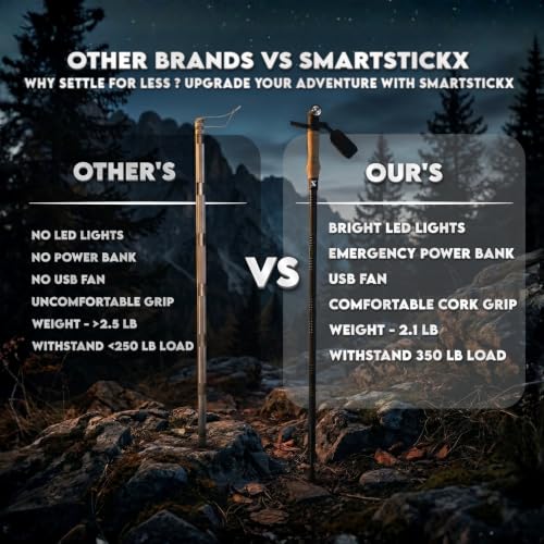 SmartstickX Tactical Hiking & Walking Stick with Multi-Tool, Power Bank, Light & USB Fan