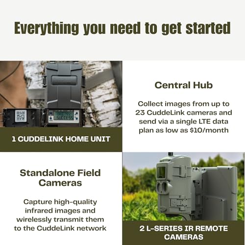 Cuddeback CuddeLink 2+1 Cellular Starter Kit for IR Cameras - KT-001