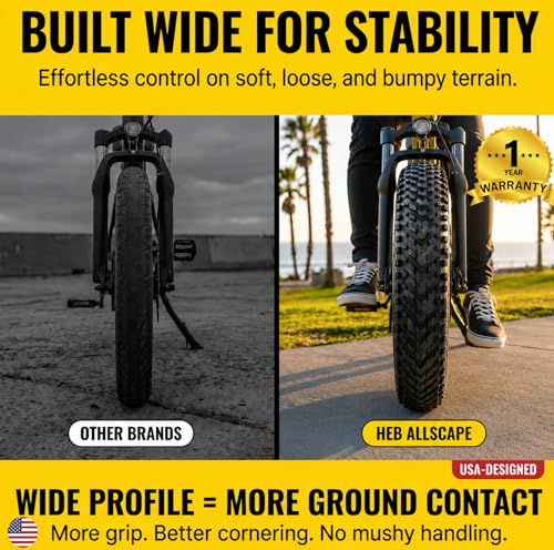 Happy Ebikes 20x4 Fat Ebike Tires All-Terrain Tread 2 Pack - Durable Puncture-Resistant