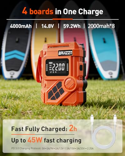 BAVIZZN Orange 59.2Wh Rechargeable Electric SUP Pump, 22 PSI Portable Inflator
