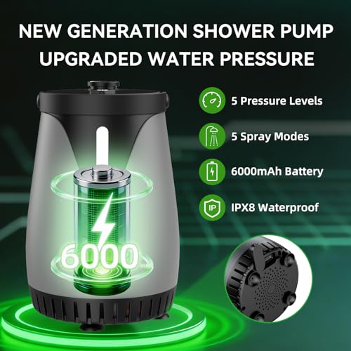 InkTrail Portable Shower with Heater & Bucket - Camping, Hiking, Outdoor