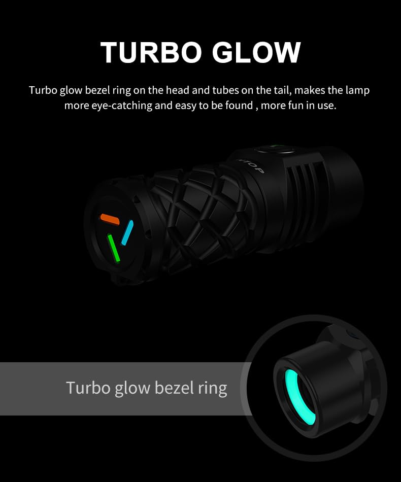 LUMINTOP Thor MINI Rechargeable LEP Flashlight - Black, 250 Lumens, 700m Range, Waterproof